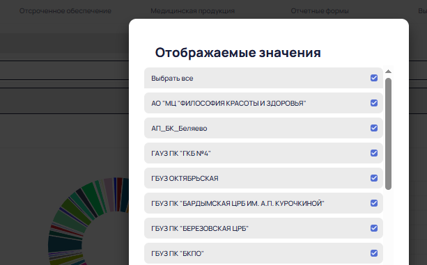 Рецепты > Дашборд "Рецептурные бланки" > 2025-08-12_18-11-50.png