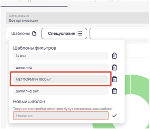Рецепты > Дашборд "Рецептурные бланки" > image-2025-8-12_17-47-1.png